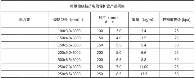 QQ截图20220923113814.jpg