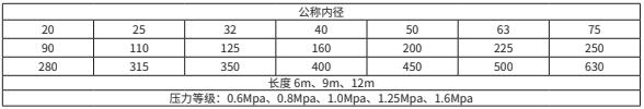 QQ截图20220923113814.jpg